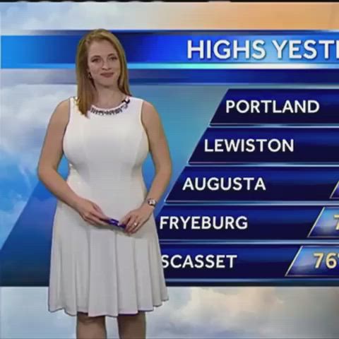 This week’s forecast will be extremely busty with a heavy chance of boobs : video clip